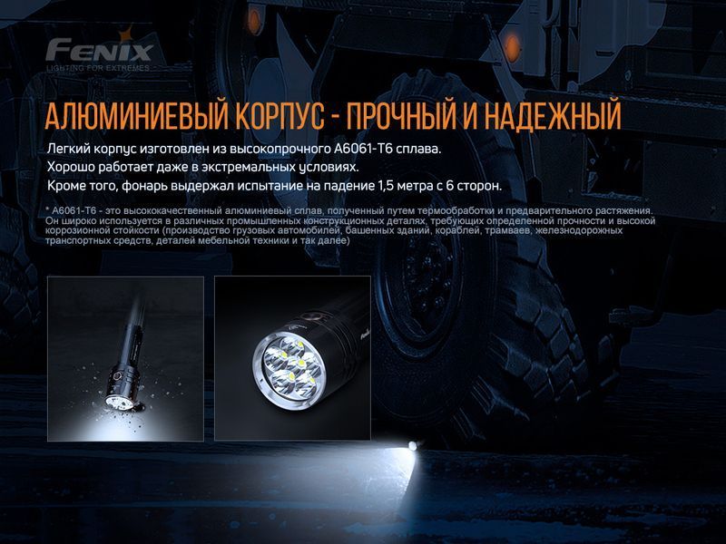 Фонарь ручной Fenix ​​LR35R LR35R фото