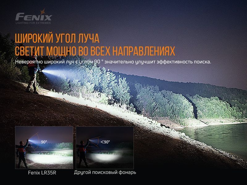 Фонарь ручной Fenix ​​LR35R LR35R фото