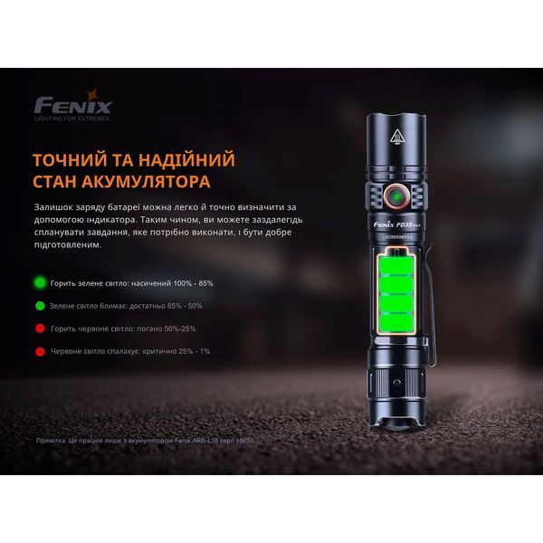 Ліхтар ручний Fenix PD35 V3.0 PD35V30 фото