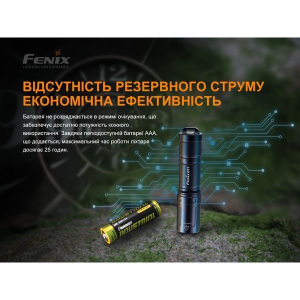 Ліхтар ручний Fenix E01 V2.0 блакитний E01V20blue фото