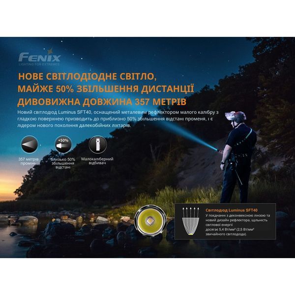 Ліхтар ручний Fenix PD35 V3.0 PD35V30 фото