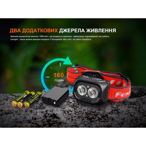 Ліхтар налобний Fenix HL18R-T V2.0 чорний HL18RT20BL фото