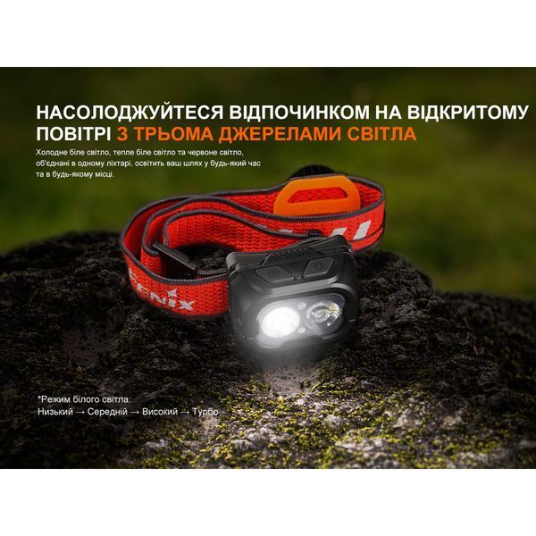 Ліхтар налобний Fenix HL18R-T V2.0 чорний HL18RT20BL фото