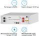 Акумуляторна батарея Deye SE-G5.1Pro-B, 51.2V, 100Ah, LiFePO4, 5.12 kWh акум.1 фото 4