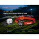 Ліхтар налобний Fenix HL18R-T V2.0 чорний HL18RT20BL фото 6