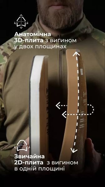 Анатомічна поліетиленова бронеплита 3 класу (1шт) з демпфером Балістика. Вага 1.65 кг. Розмір М (25х30см) UM.008.0175 фото