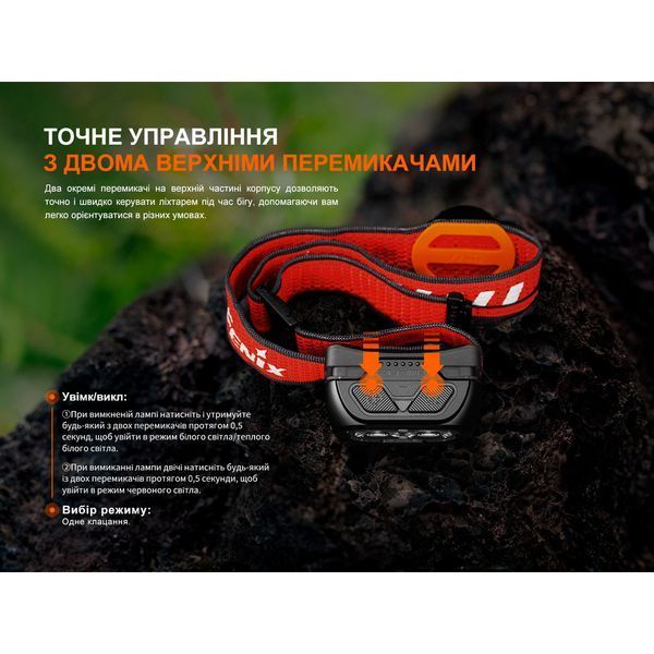 Фонарь налобный Fenix ​​HL18R-T V2.0 белый HL18RT20W фото