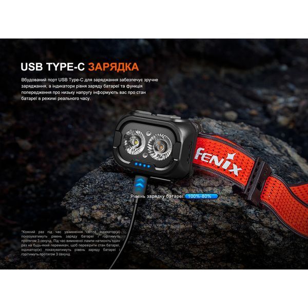 Фонарь налобный Fenix ​​HL18R-T V2.0 белый HL18RT20W фото