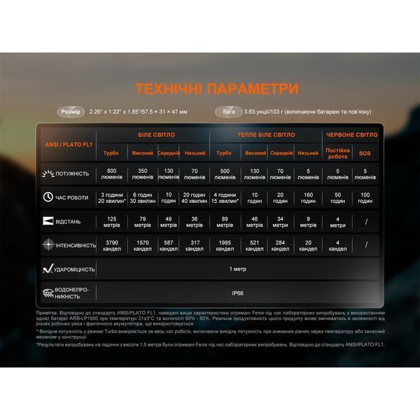 Фонарь налобный Fenix ​​HL18R-T V2.0 белый HL18RT20W фото