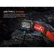 Фонарь налобный Fenix ​​HL18R-T V2.0 белый HL18RT20W фото 14