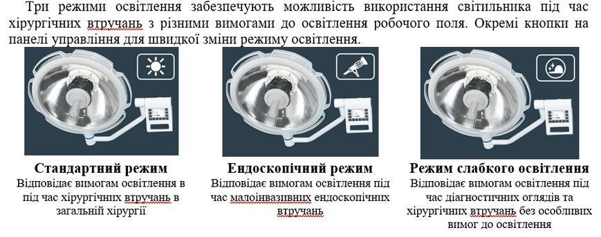 Светильник хирургический ZW-500E(L) BM0619 фото