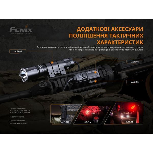 Фонарь ручной Fenix ​​TK16 V2.0 TK16V20 фото