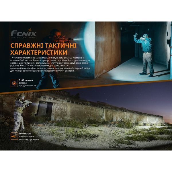Фонарь ручной Fenix ​​TK16 V2.0 TK16V20 фото