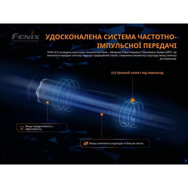 Фонарь ручной Fenix ​​TK16 V2.0 TK16V20 фото