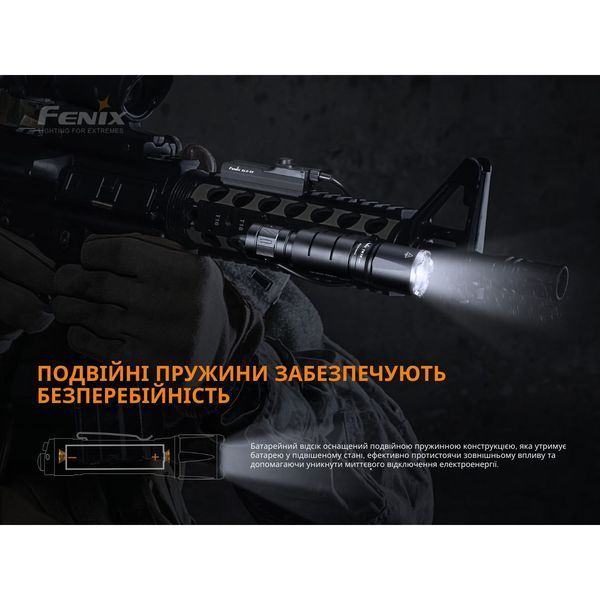 Фонарь ручной Fenix ​​TK16 V2.0 TK16V20 фото