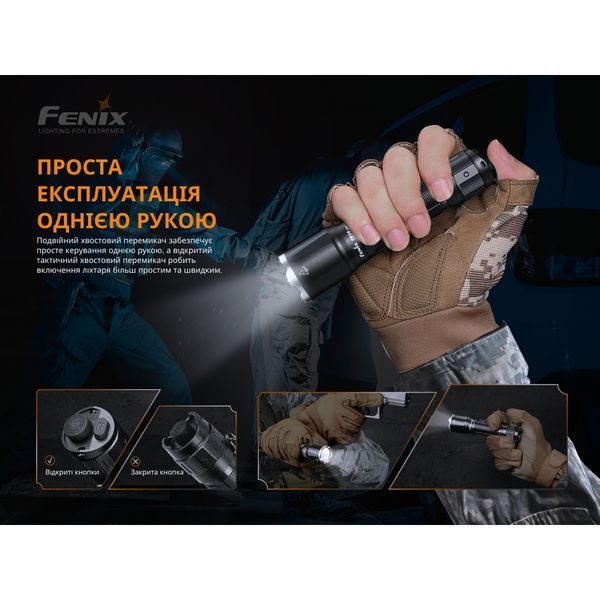 Фонарь ручной Fenix ​​TK16 V2.0 TK16V20 фото
