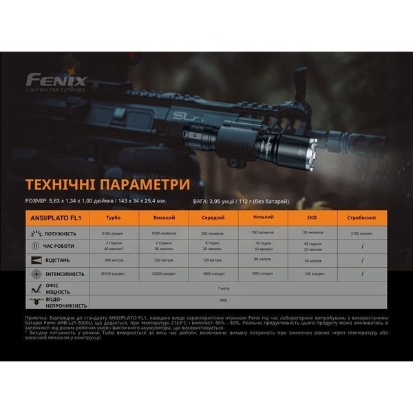 Фонарь ручной Fenix ​​TK16 V2.0 TK16V20 фото