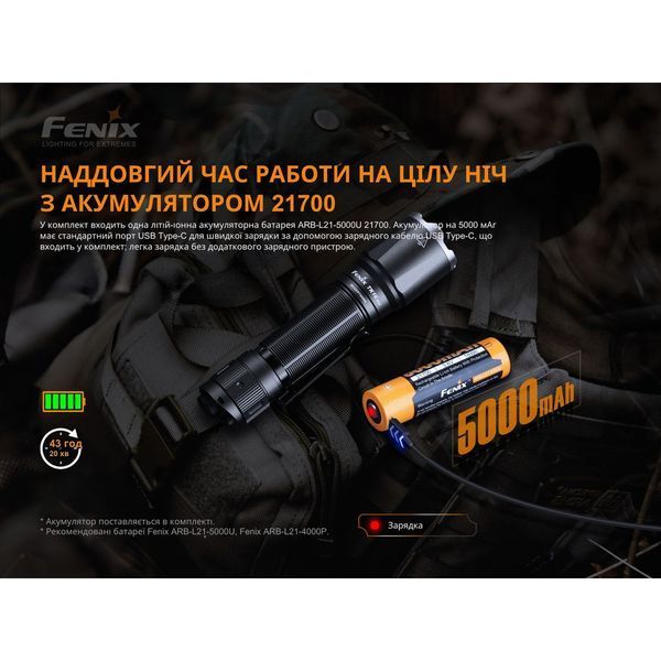 Фонарь ручной Fenix ​​TK16 V2.0 TK16V20 фото