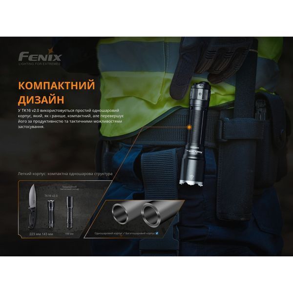 Фонарь ручной Fenix ​​TK16 V2.0 TK16V20 фото