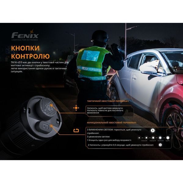 Фонарь ручной Fenix ​​TK16 V2.0 TK16V20 фото