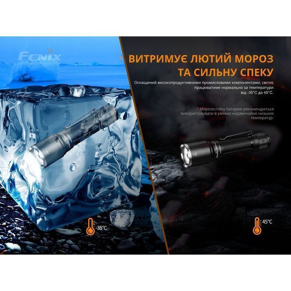 Фонарь ручной Fenix ​​TK16 V2.0 TK16V20 фото