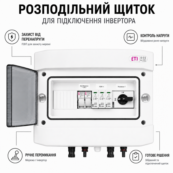 Щит защиты солнечных панелей ETI DC 1 MPPT 1 стринг IP65 25А щит.69 фото
