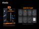 Фонарь ручной взрывобезопасный Fenix ​​WF30RE WF30RE фото 16