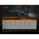 Фонарь ручной Fenix ​​TK16 V2.0 TK16V20 фото 19