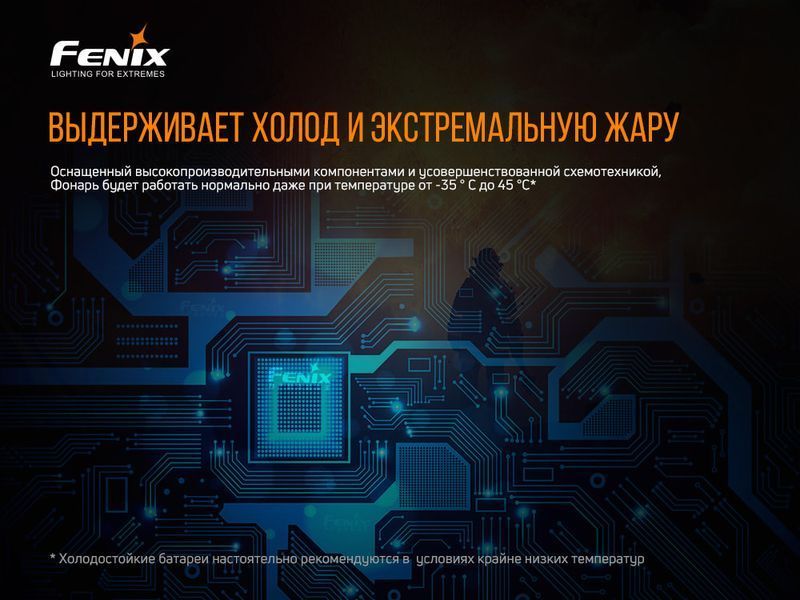 Фонарь ручной взрывобезопасный Fenix ​​WF30RE WF30RE фото