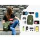 Рюкзак компактний надлегкий Naturehike Ultralight Naturehike NH17A012-B, 18 л, зелений 6976507663762 фото 11