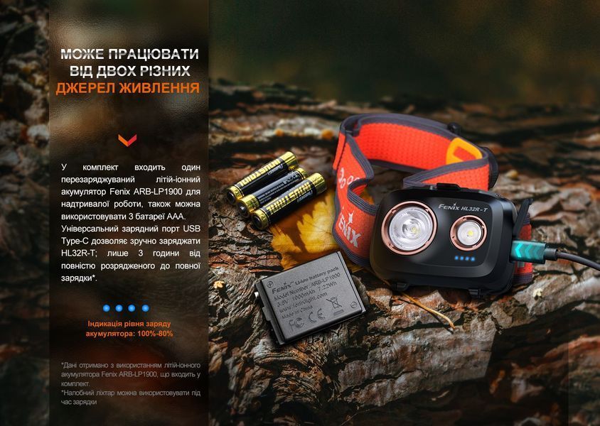 Фонарь налобный Fenix ​​HL32R-T красный HL32R-TR фото