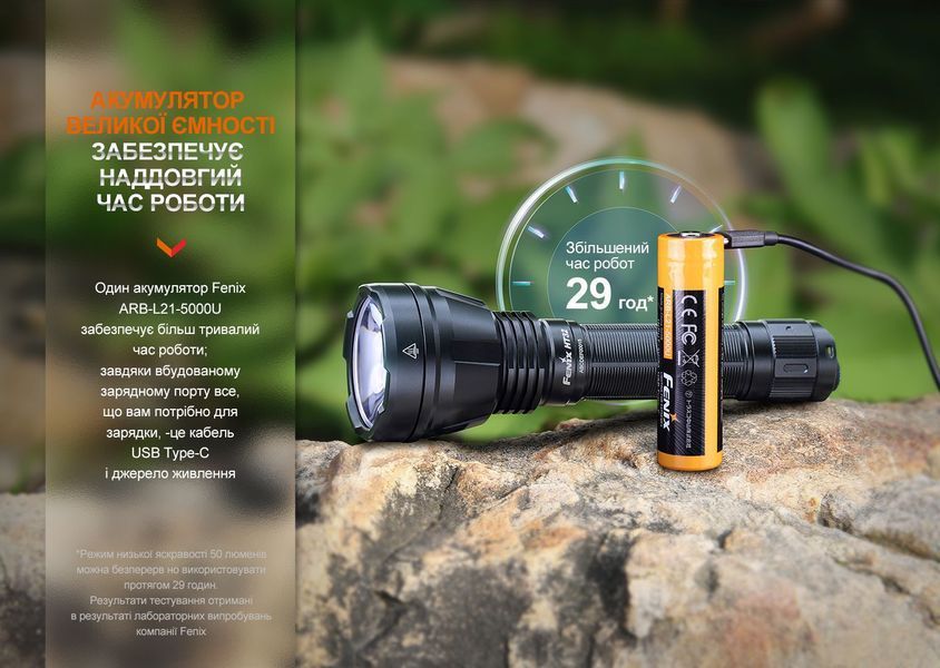 Ліхтар ручний Fenix HT32 HT32 фото