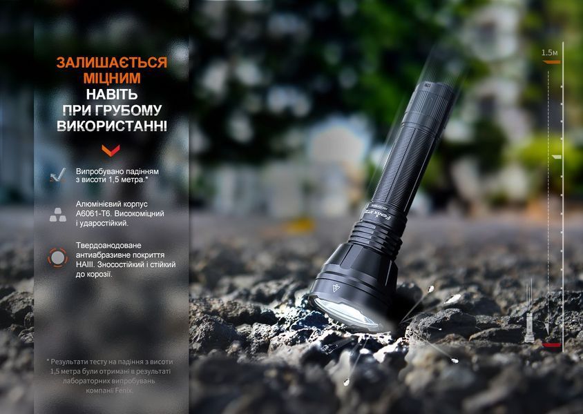Ліхтар ручний Fenix HT32 HT32 фото
