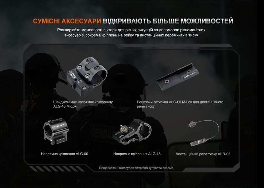 Ліхтар ручний Fenix HT32 HT32 фото