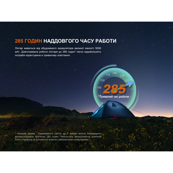 Ліхтар прожектор Fenix CL27R темно-блакитний CL27R-Blue фото