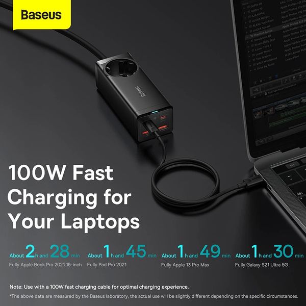 Сетевое зарядное устройство Baseus GaN3 Pro 100W с розеткой + кабель Type-C 100W (CCGAN100-1ACE) CCGAN100-1ACE фото