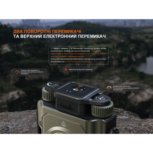 Ліхтар прожектор Fenix CL27R темно-блакитний CL27R-Blue фото