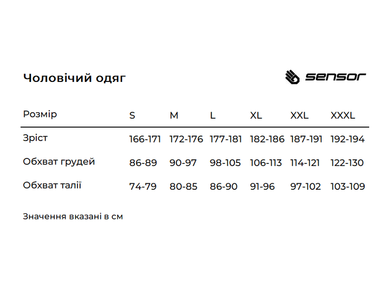 Термотрусы мужские Sensor Merino DF safari 17200035, SM21M-safari-L SM21M-safari-L фото