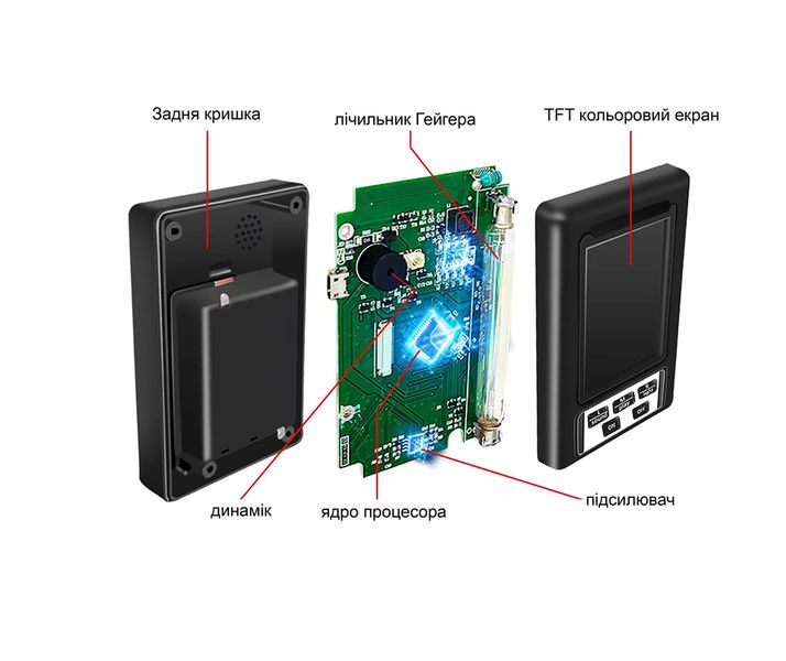 Лічильник Гейгера BR-9B, дозиметр, радіаційний дозиметр, радіометр BR-9B-XR1 фото