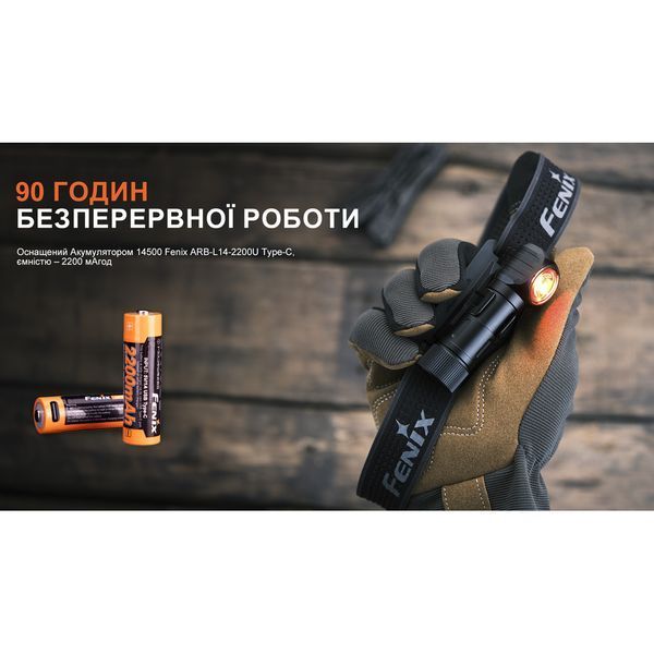 Фонарь налобный тактический с красным светом Fenix ​​Scout (HM23 V2.0) Лимитированная серия Scout фото