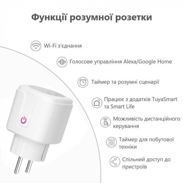 Смарт розетка 16A з WI-FI підключенням до телефону AUB16A фото