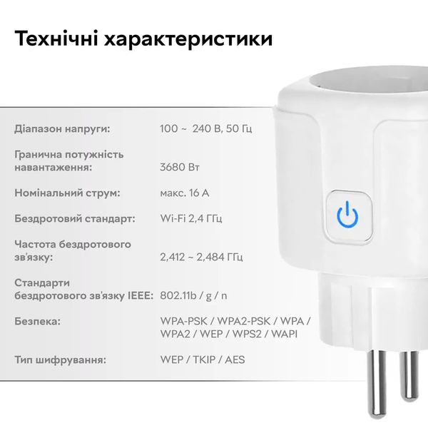 Смарт розетка 16A с WI-FI подключением к телефону AUB16A фото