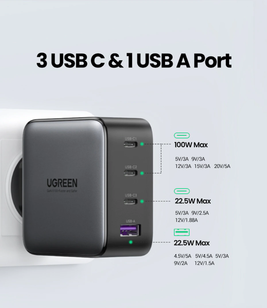 Быстрое сетевое зарядное устройство Ugreen GaN Fast Charger 100W 3 Type-C + USB Type A PD 3.0 QC4.0 Black CD226 фото