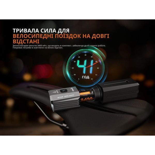 Велофара Fenix BC22R BC22R фото