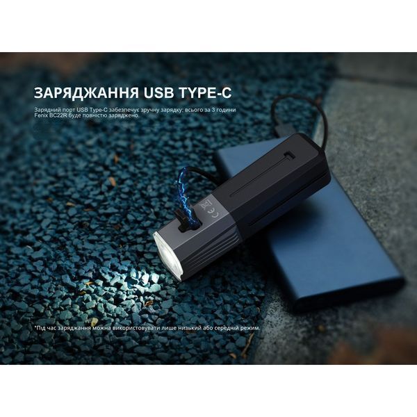 Велофара Fenix BC22R BC22R фото