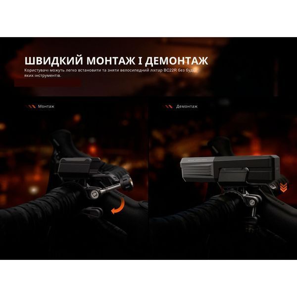 Велофара Fenix BC22R BC22R фото