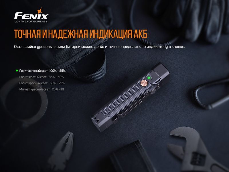 Мультилихтарь Fenix ​​WT16R WT16R фото