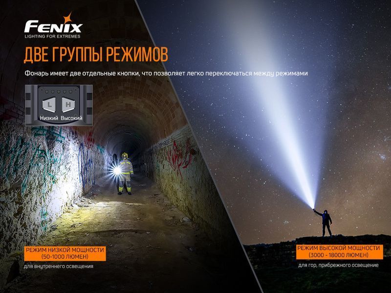 Фонарь ручной Fenix ​​LR80R LR80R фото