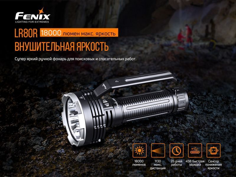 Фонарь ручной Fenix ​​LR80R LR80R фото