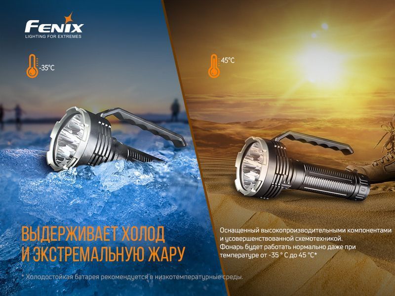 Фонарь ручной Fenix ​​LR80R LR80R фото